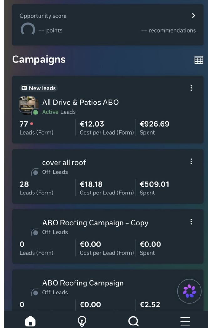 Meta Ads campaign spend for All Drives & Patios